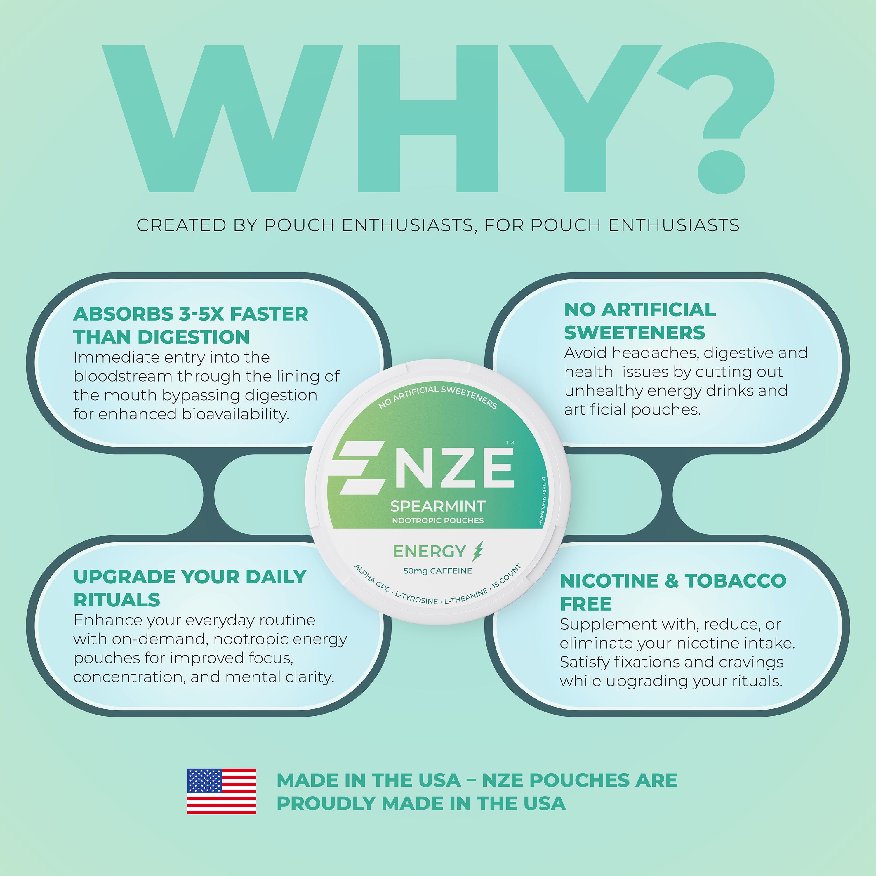 NZE Spearmint 50mg Caffeine Pouches - 5 Pack