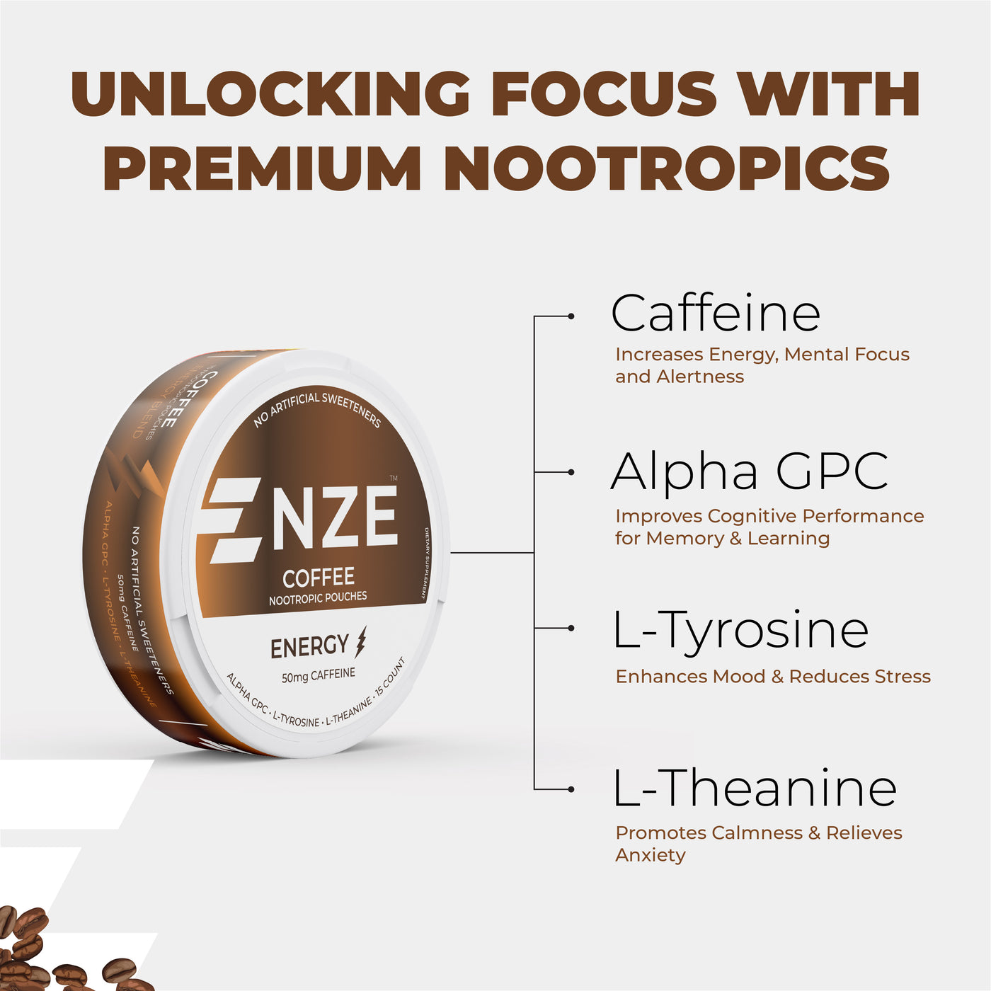 NZE Coffee 50mg Caffeine Pouches - 5 Pack
