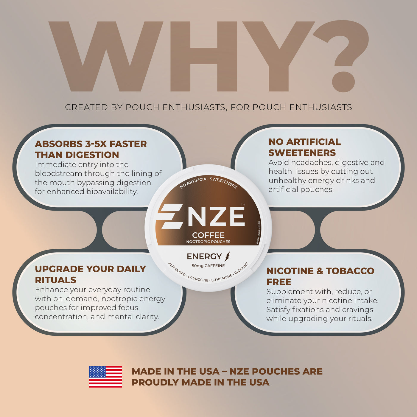 NZE Coffee 50mg Caffeine Pouches - 5 Pack