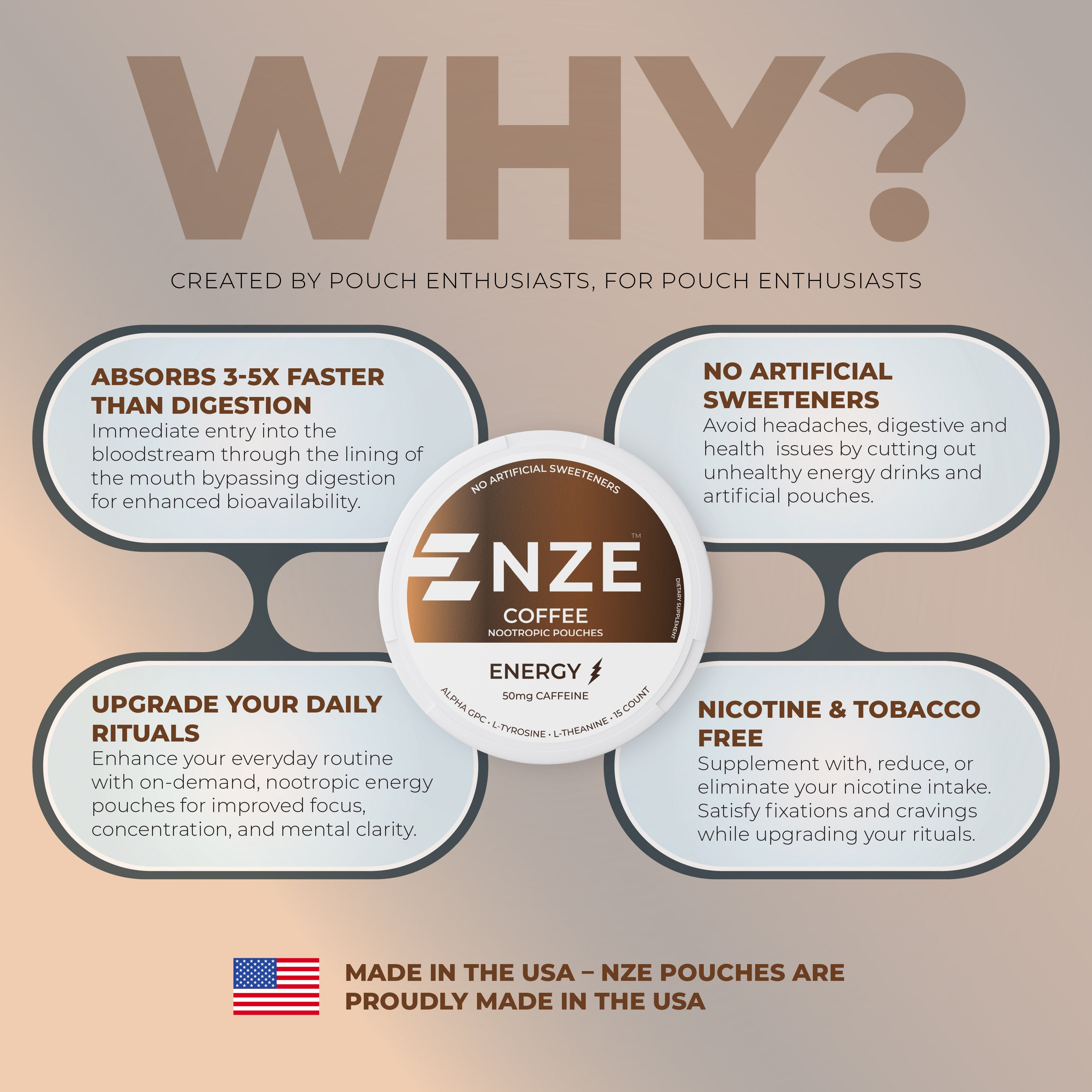 NZE Coffee 50mg Caffeine Pouches - 5 Pack