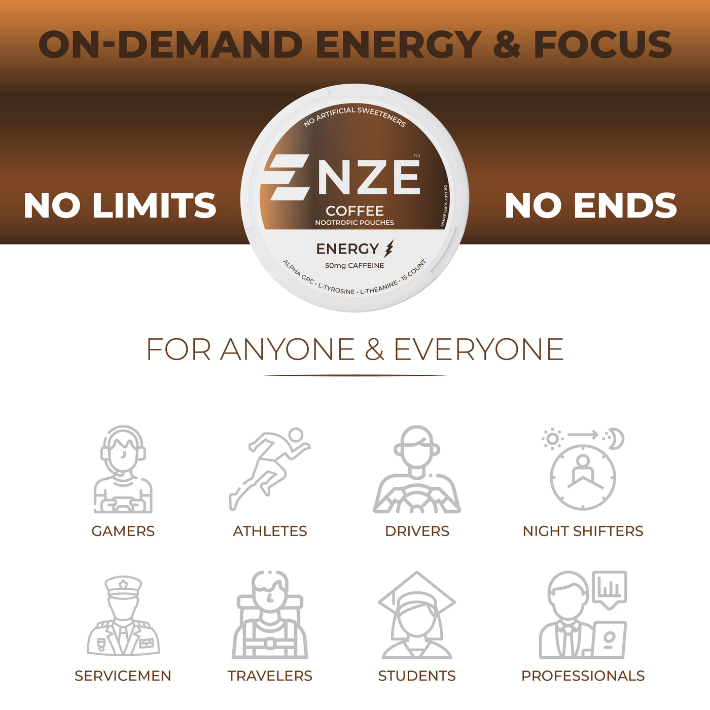 NZE Coffee 50mg Caffeine Pouches - 5 Pack