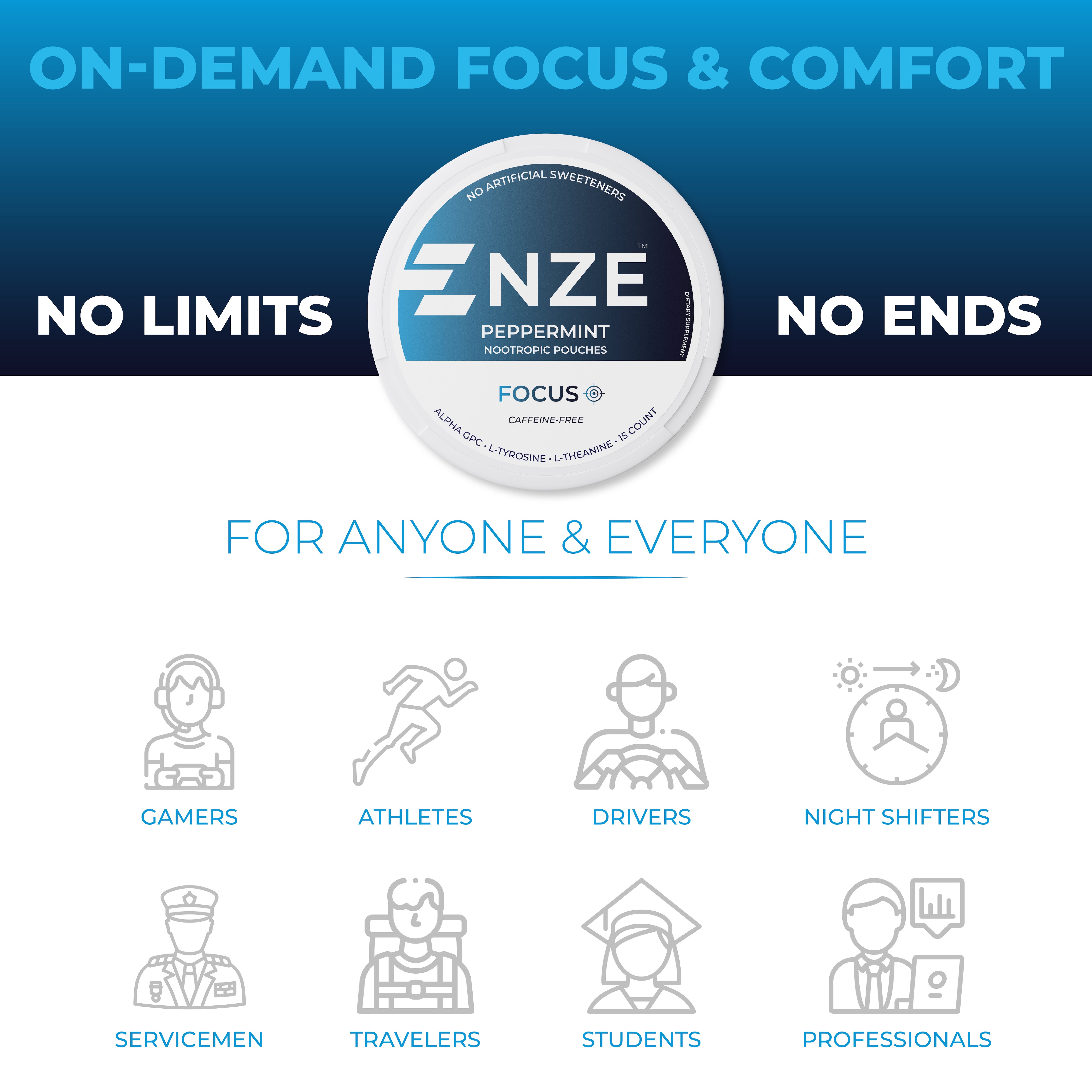 NZE Peppermint Focus Nootropic Pouches (Caffeine Free) - 5 Pack