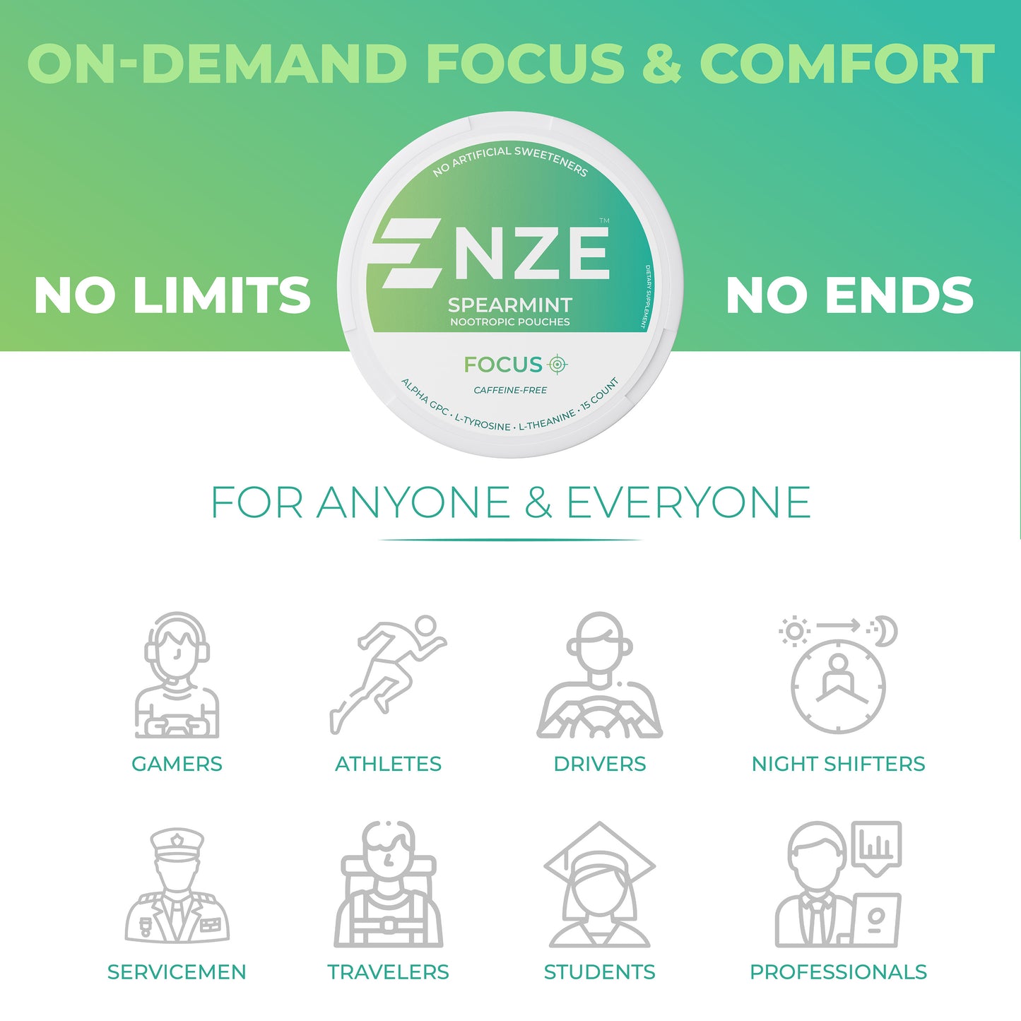 NZE Spearmint Focus Nootropic Pouches (Caffeine Free) - 5 Pack