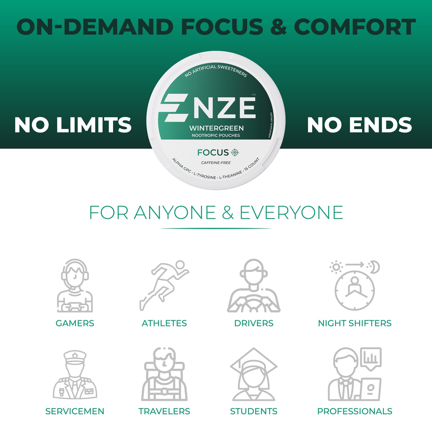NZE Wintergreen Focus Nootropic Pouches (Caffeine Free) - 5 Pack