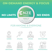 NZE Spearmint 50mg Caffeine Pouches - 5 Pack